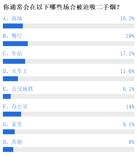 【KAIYUN官网】无痛人流手术的最佳时间是什么时候(图2) KAIYUN官网