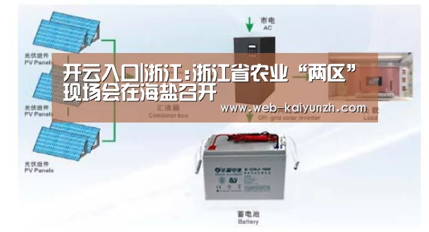 开云入口|浙江:浙江省农业“两区”现场会在海盐召开(图3) 开云体育